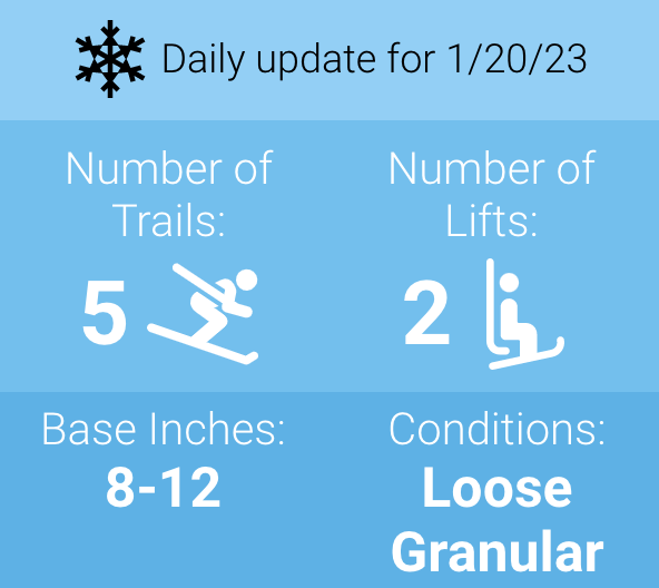 Screen Shot 2023-01-20 at 8.14.57 AM.png