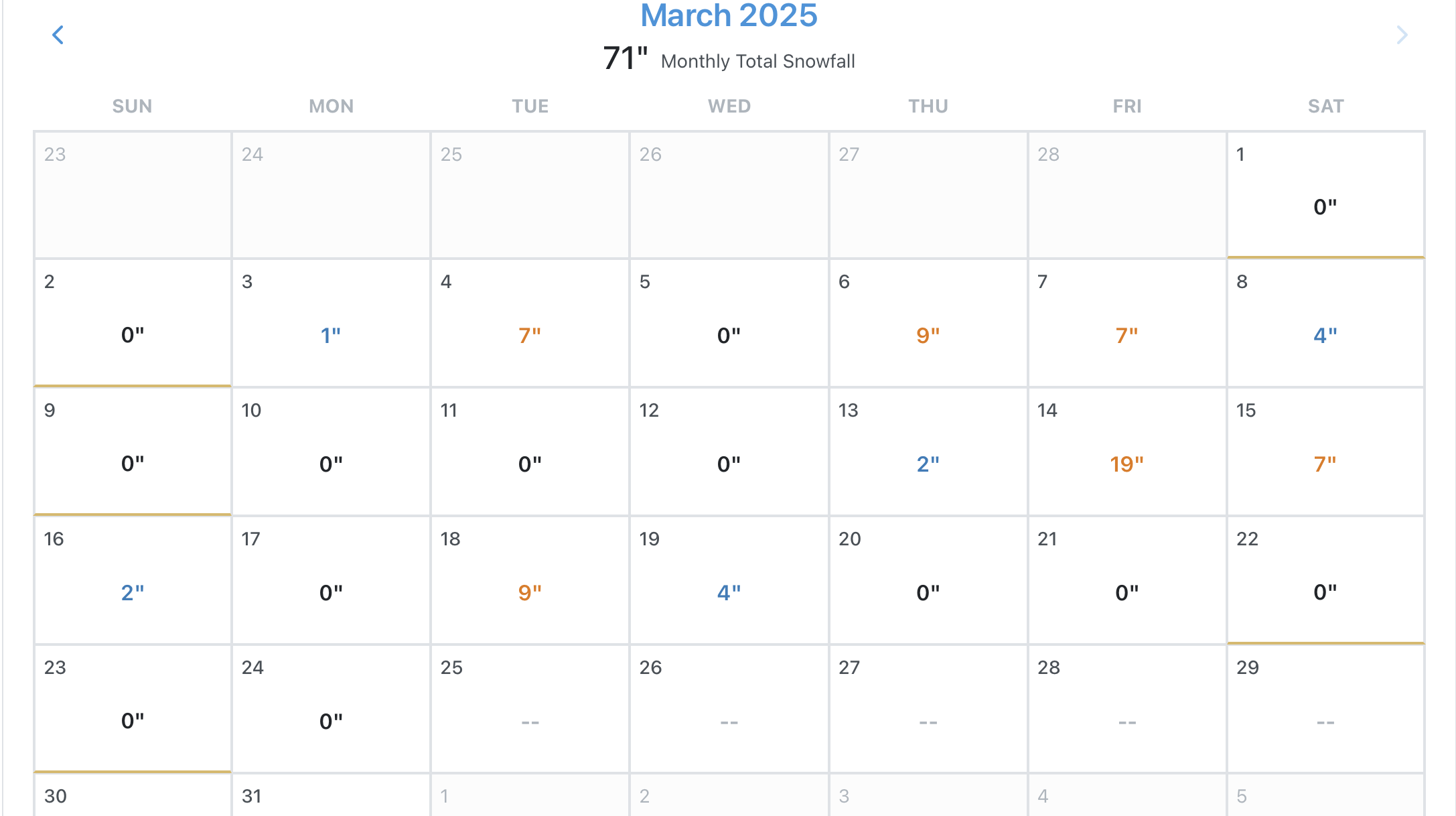 Screenshot 2025-03-24 at 2.57.06 PM.png